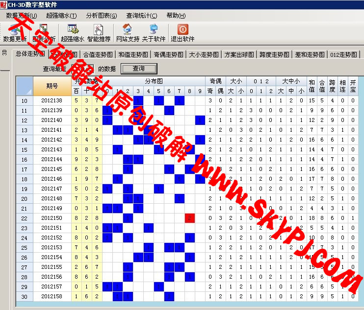 CH-3D数字型软件