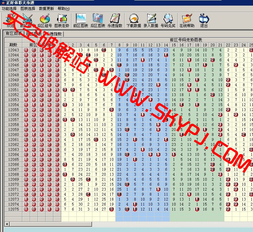 正好体彩大乐透