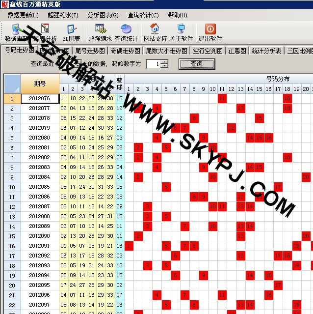 赢钱百万通精英版