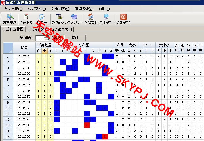 赢钱百万通精英版