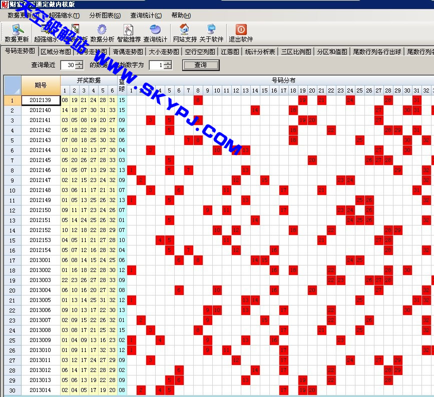 财富百万通内核版