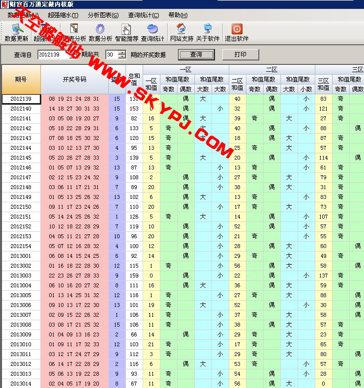 财富百万通内核版