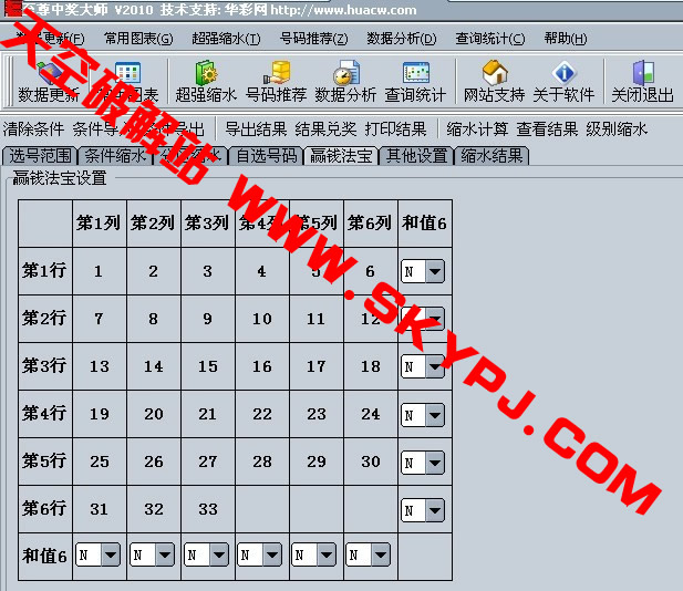 双色球至尊中奖大师