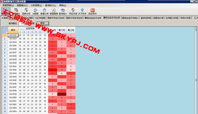 加强双色球财富百万通内核