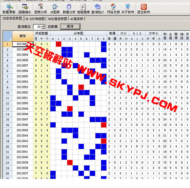 加强双色球财富百万通内核