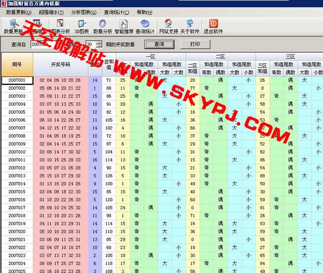 加强双色球财富百万通内核