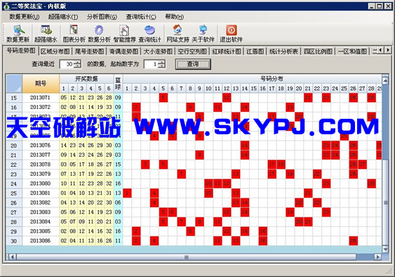 双色球二等奖法宝