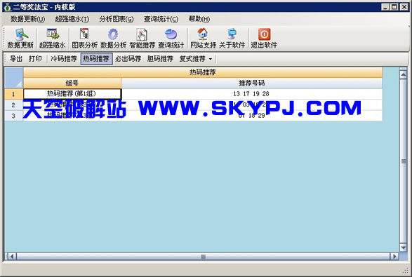 双色球二等奖法宝