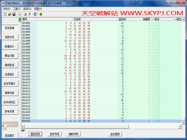 双色球导航仪2014