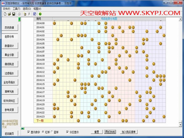 双色球导航仪2014