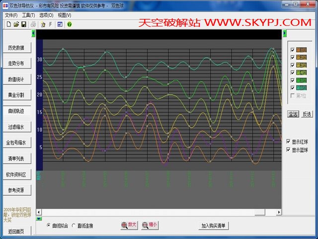 双色球导航仪2014