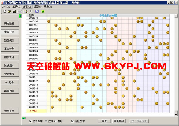 双色球缩水公司专用版+双色球7码复式缩水版
