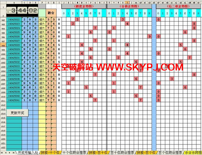 彩宝教育SSC软件