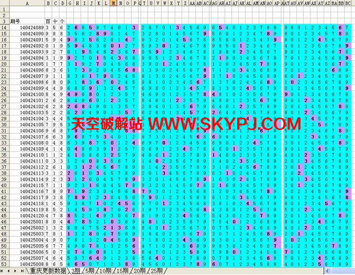 彩宝教育SSC软件