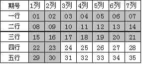 彩霸王大乐透富豪版