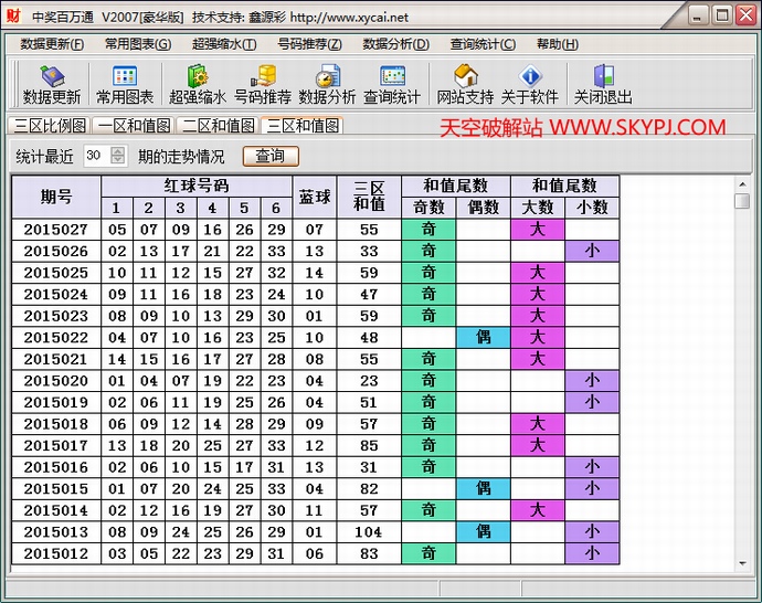 双色球中奖百万通软件