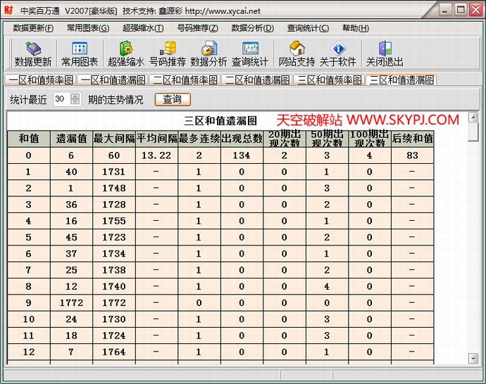 双色球中奖百万通软件