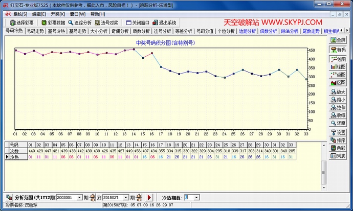 博奥红宝石专业版