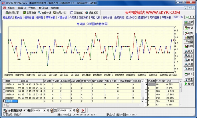 博奥红宝石专业版
