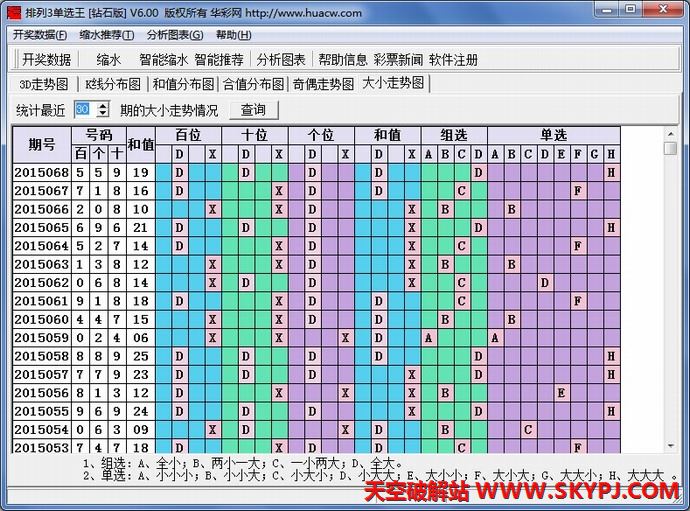 体彩排列3单选王