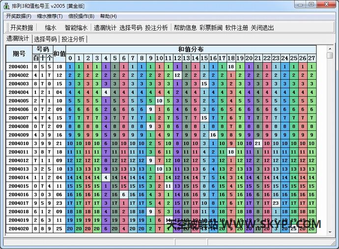 排列3和值包号王