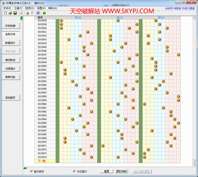 彩尊圣手缩水王版