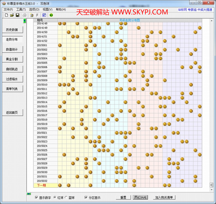 彩尊圣手缩水王版
