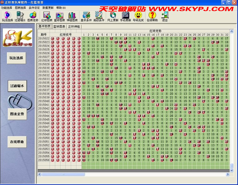 双色球红蓝双喜