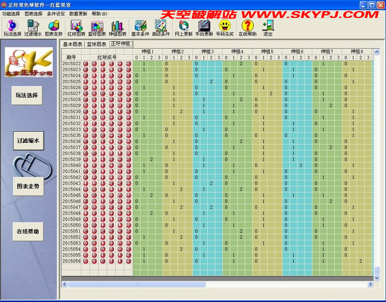 双色球红蓝双喜