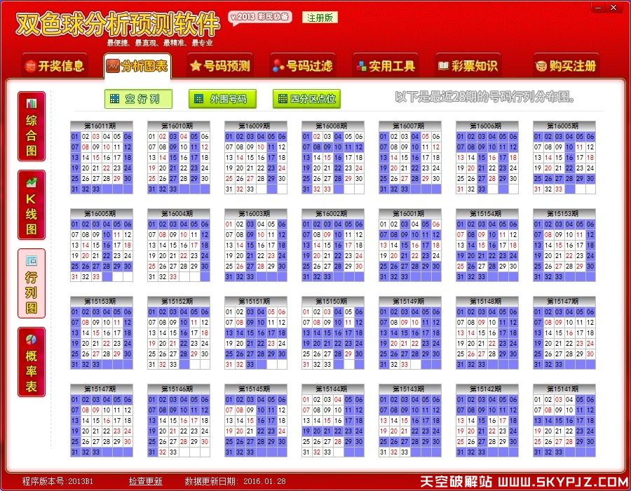 双色球预测分析软件