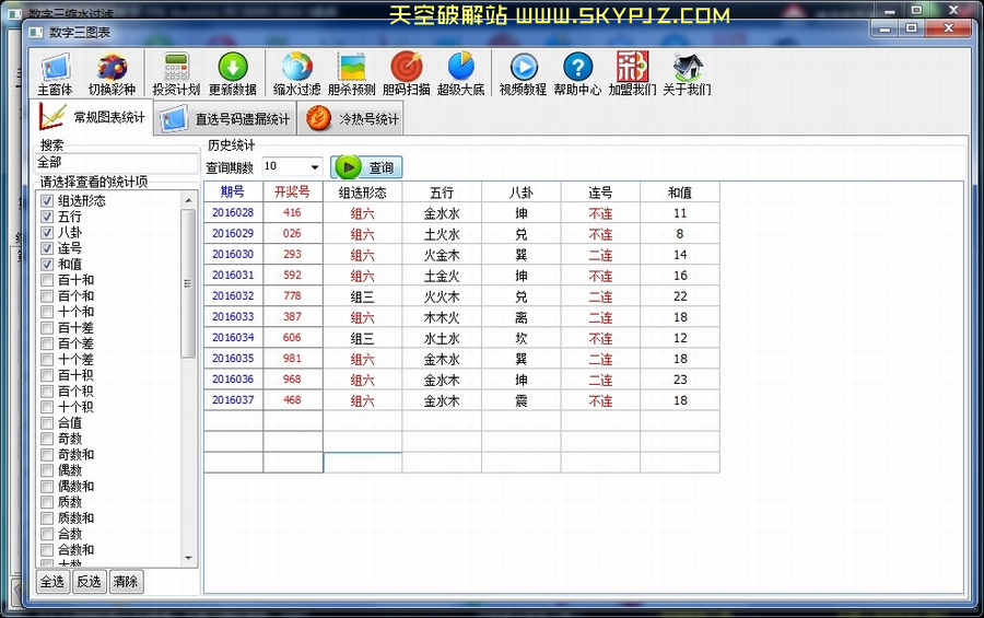 菠萝彩数字三分析家