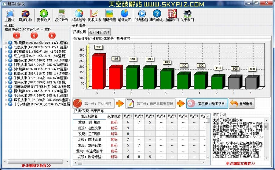 菠萝彩数字三分析家