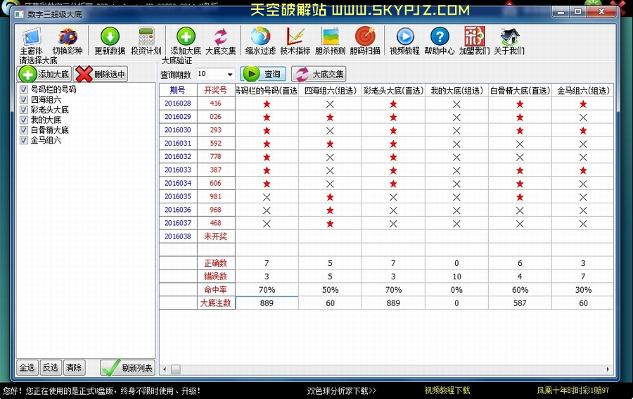 菠萝彩数字三分析家