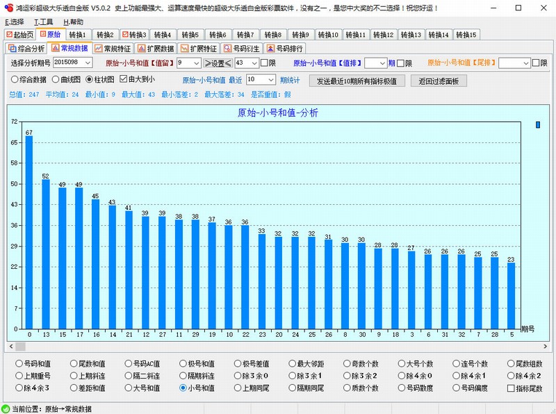 鸿运彩超级大乐透白金版