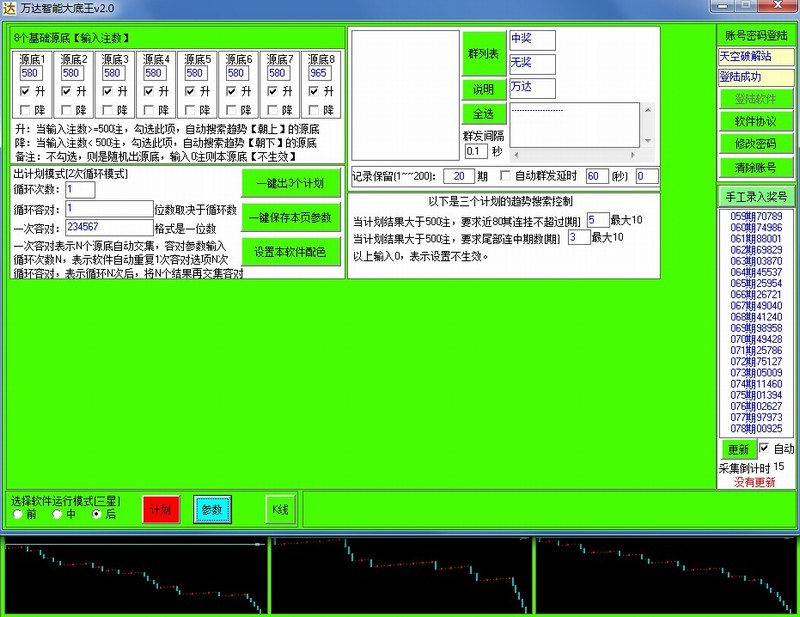 万达智能大底王