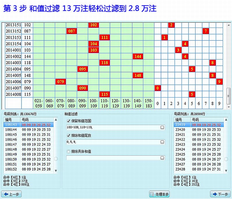 双色球预测专家