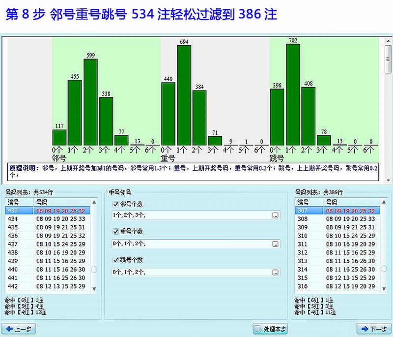 双色球预测专家