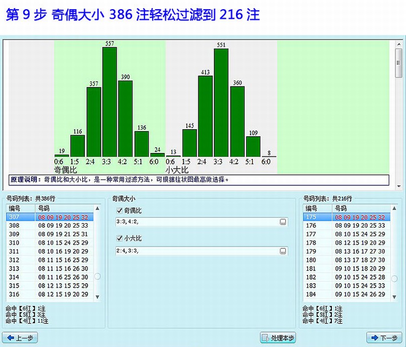 双色球预测专家