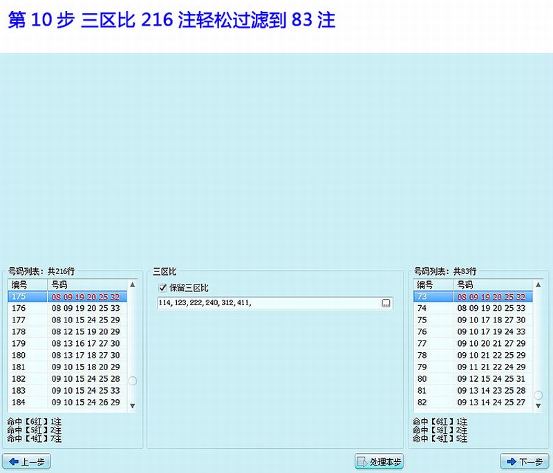 双色球预测专家