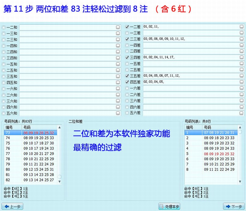 双色球预测专家