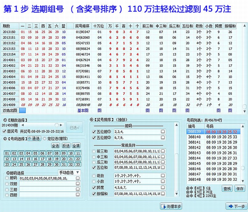 双色球预测专家