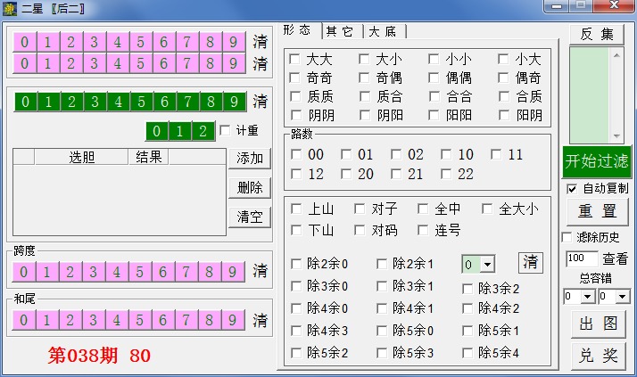 万达趋势王SSC趋势分析