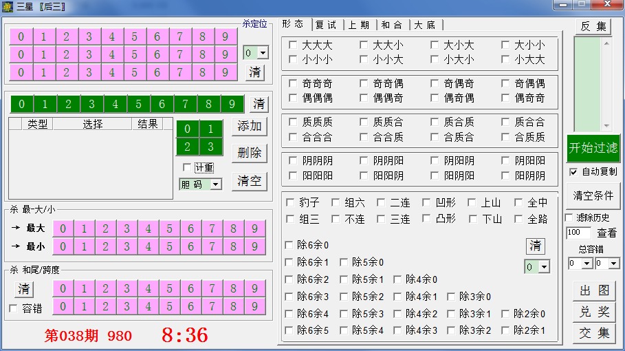 万达趋势王SSC趋势分析