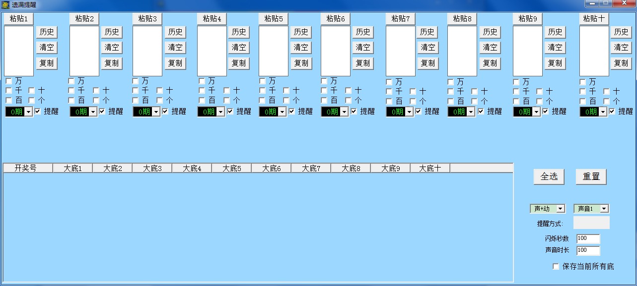 万达趋势王SSC趋势分析