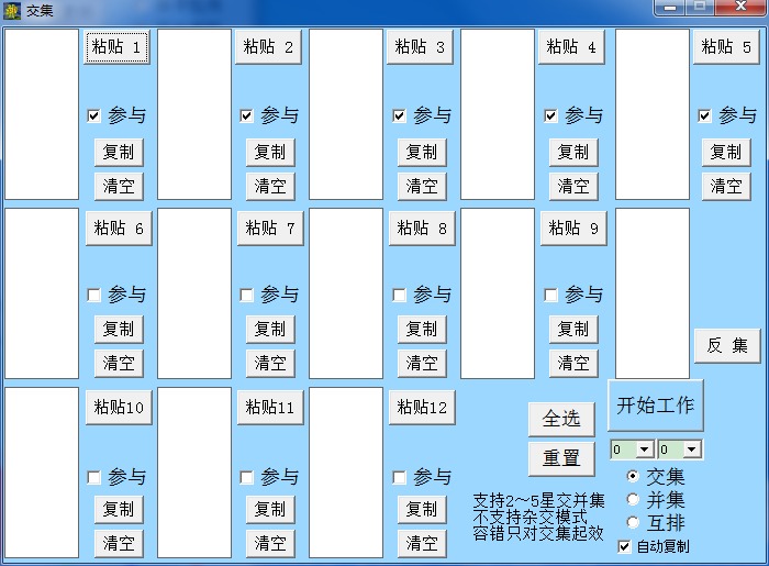 万达趋势王SSC趋势分析