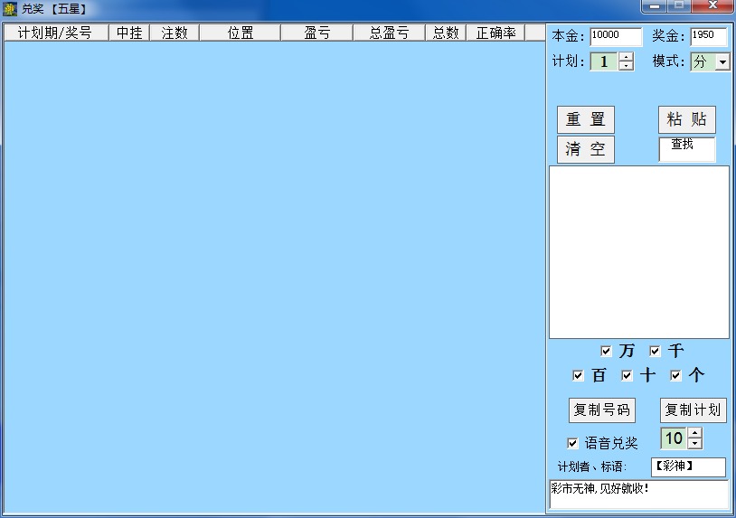 万达趋势王SSC趋势分析