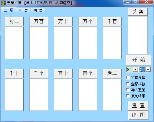 万达趋势王SSC趋势分析