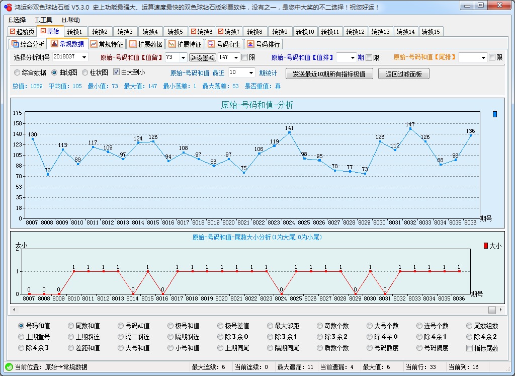 鸿运彩双色球钻石版