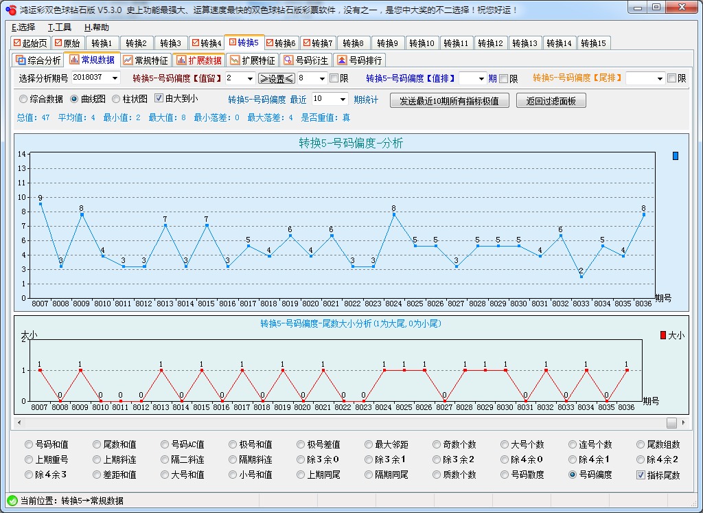 鸿运彩双色球钻石版