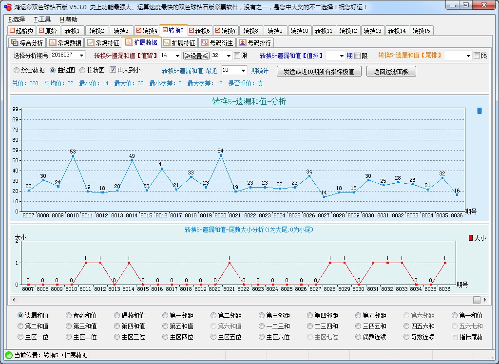 鸿运彩双色球钻石版